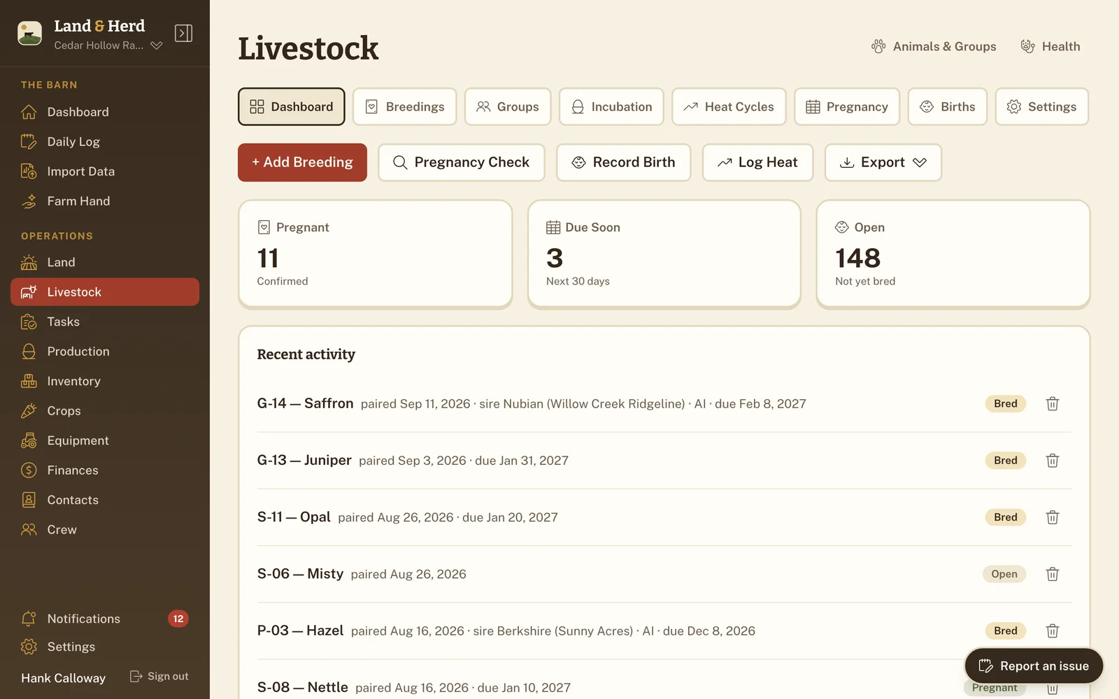 Breeding dashboard showing pregnant, due-soon, and open counts with recent breeding activity.