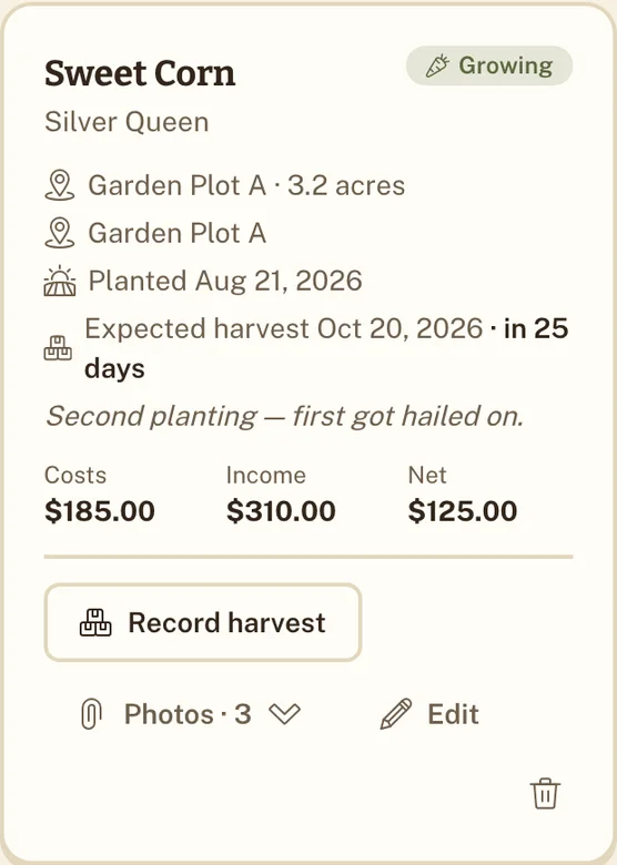 A Sweet Corn record showing planting and harvest dates, costs, income and net.