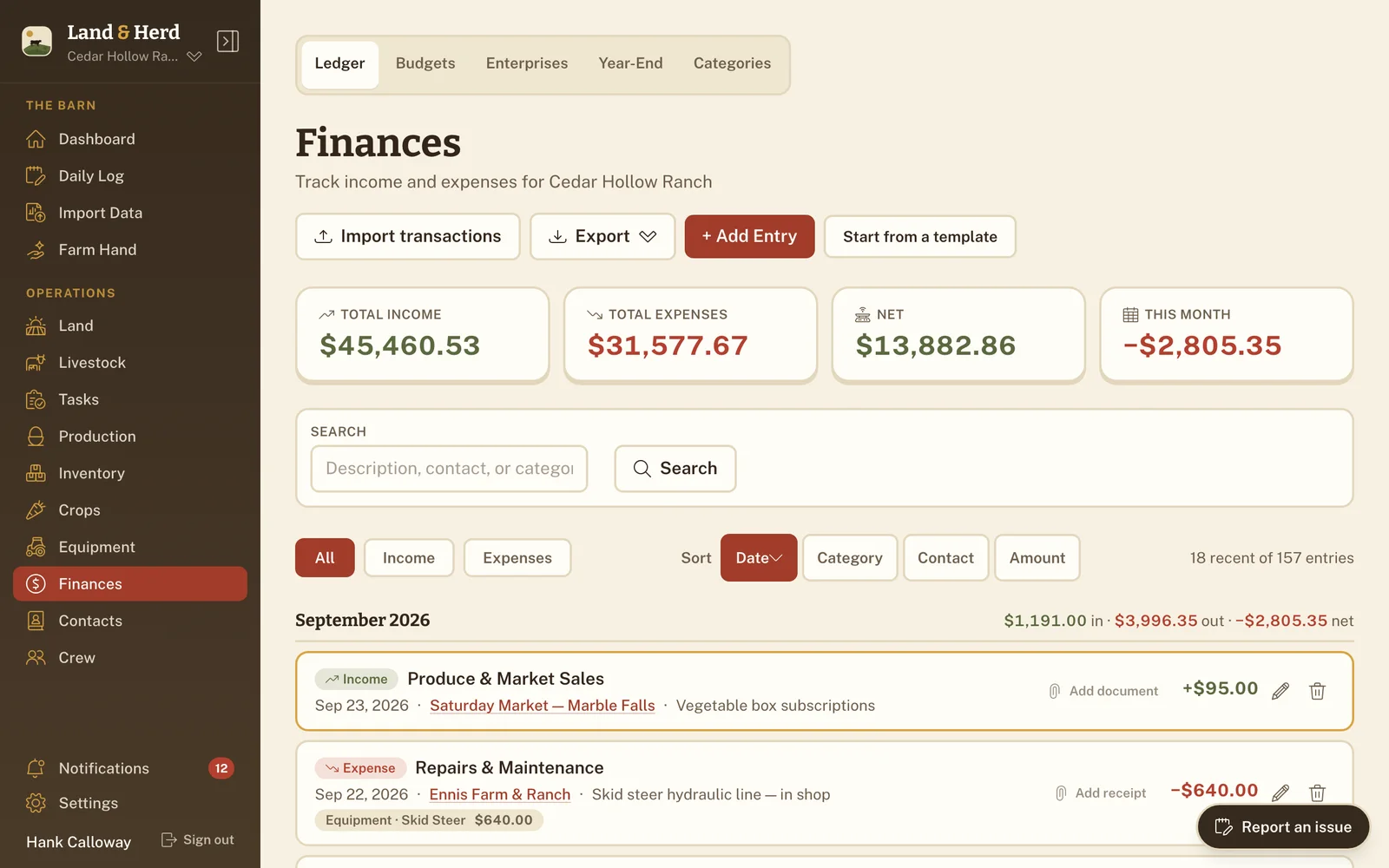 Finances page with total income, expenses, net, and this-month tiles above an income/expense ledger.
