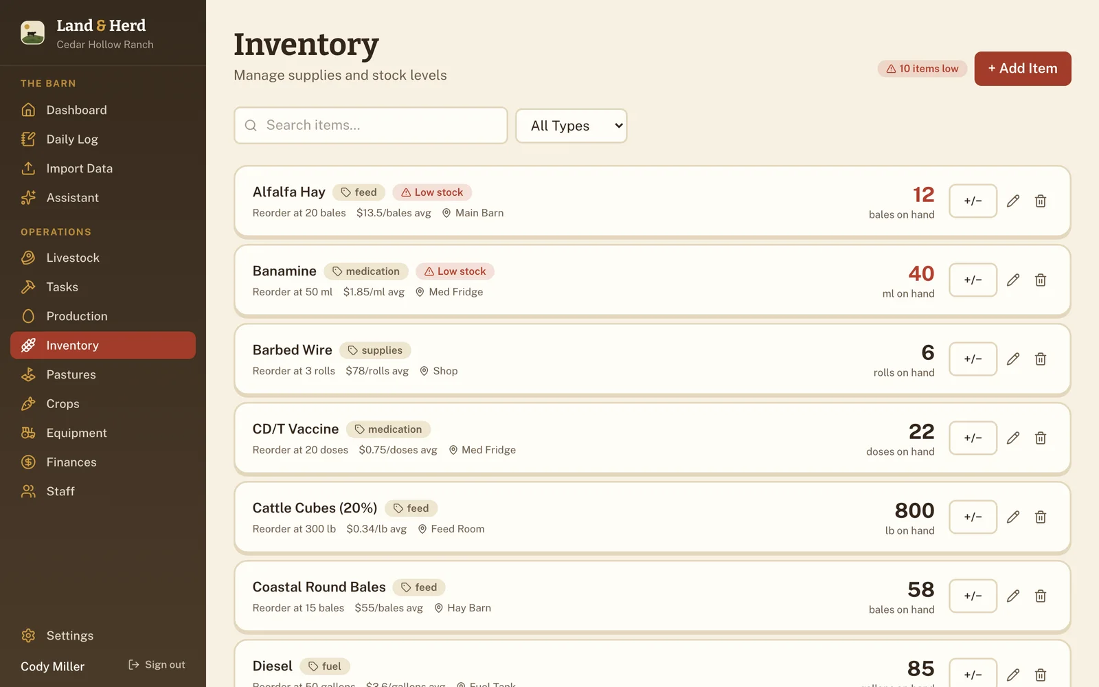 Inventory list with low-stock badges, reorder points, average cost, locations, and quick +/- adjustments.